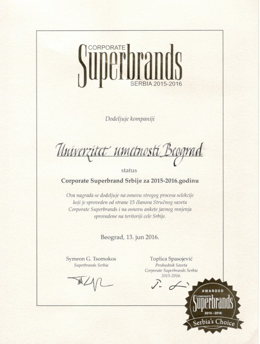 Superbrands